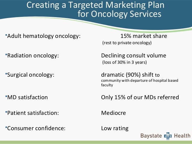 breast center marketing plan Breast center marketing plan